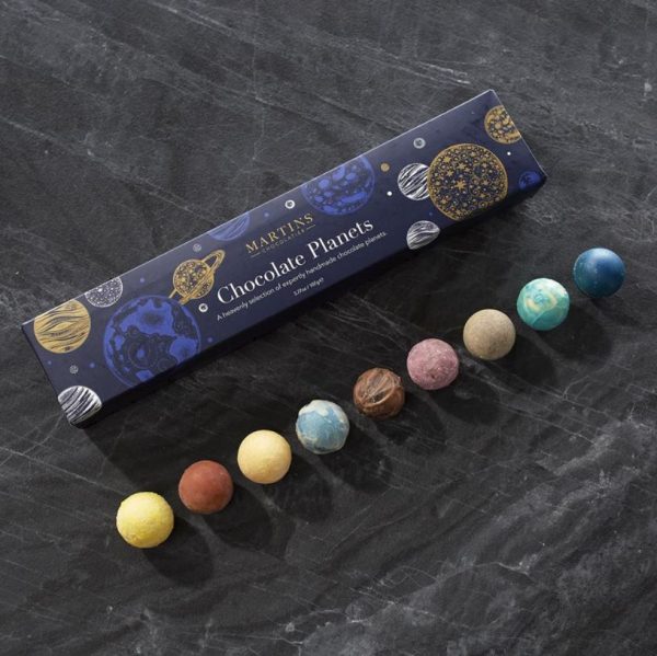 The Belgian Chocolate Planets